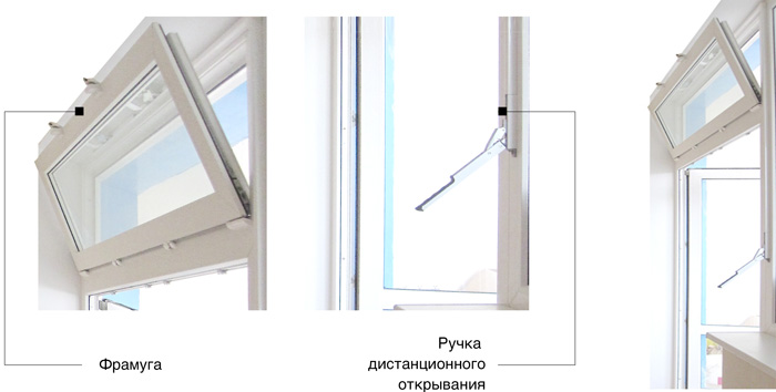 горизонтальные пластиковые окна Краснозаводск