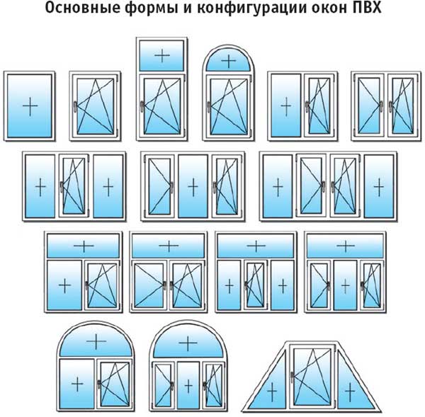 Пластиковые окна 1000 1000 - 1200 1200 Краснозаводск