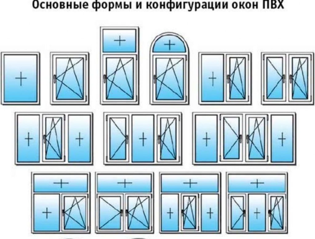 каких размеров бывают окна пвх Краснозаводск