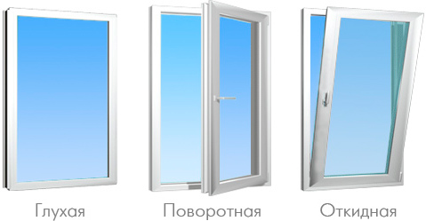 Легкие пластиковые окна - одностворчатое и двухстворчатые Краснозаводск