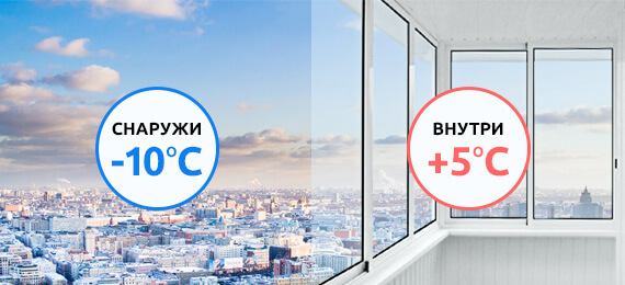 Холодное остекление лоджий по цене в Краснозаводск от производителя профилей Краснозаводск
